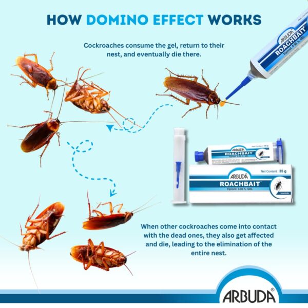 Arbuda Roachbait Gel For Indoor Pest Control - Image 4